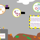 Illustration for article titled 90 Visions of Future in MS Paint are Terrifying, Insane